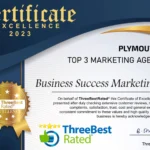 Three Best Rated Marketing Agency